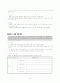 인적자원 개발 - 코칭기법(코칭입문) 14페이지