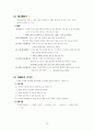 디자인의 이해 20페이지