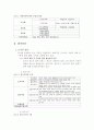 부동산의 개념과 분류 4페이지