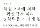 특별한 자기소개서 12페이지