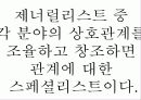 특별한 자기소개서 56페이지