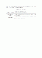 외국인투자의 영향 5페이지