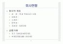 사업계획서 4페이지