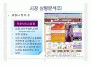 사업계획서 10페이지