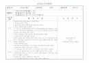 장난감 교향곡 음악 감상 계획안 1페이지