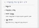 인터넷 비지니스 데이트1004 4페이지