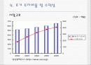 인터넷 비지니스 데이트1004 9페이지