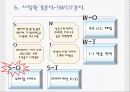 인터넷 비지니스 데이트1004 15페이지