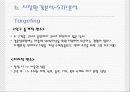 인터넷 비지니스 데이트1004 19페이지