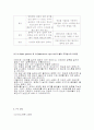 기계공학(내연기관실험) 3페이지