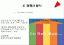 [마케팅전략] 패션마케팅사례 - STCO 회사 분석 18페이지
