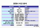 [마케팅전략] 패션마케팅사례 - STCO 회사 분석 20페이지