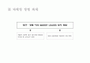 OOO 소주 - 성공적인 MARKET SHARE 확대를 위한 COMMUNICATION 기획서 23페이지