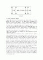 트랜스지방산 5페이지