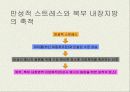 비만과 운동에 대해 19페이지