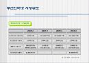모바일 게임산업에 대해서.. 9페이지