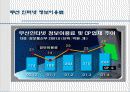 모바일 게임산업에 대해서.. 12페이지