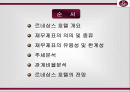 서울 르네상스 호텔의 재무제표 분석 및 향후전망 레포트 2페이지