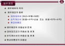 서울 르네상스 호텔의 재무제표 분석 및 향후전망 레포트 4페이지