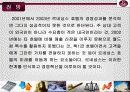 서울 르네상스 호텔의 재무제표 분석 및 향후전망 레포트 24페이지