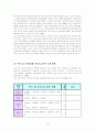 [Outsourcing]아웃소싱의 개념, 목적, 장단점, 우리나라 호텔의 사례, 필요성, 문제점, 발전방향 제언 등등 10페이지