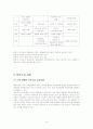[Outsourcing]아웃소싱의 개념, 목적, 장단점, 우리나라 호텔의 사례, 필요성, 문제점, 발전방향 제언 등등 16페이지