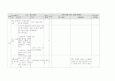 수업계획서 - 지도단계의 계획안 2페이지