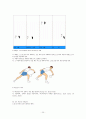 배드민턴의 역사 특성 기초기술 작전의 일반원리 25페이지