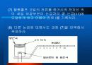 비전하 측정(예비+결과-파워포인트) 7페이지