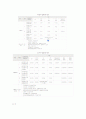 환경과오염 4페이지
