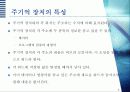 자료저장 장치 4페이지