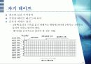 자료저장 장치 8페이지