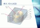 자료저장 장치 14페이지