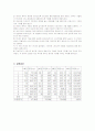마이클슨간섭 3페이지