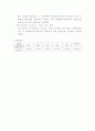 [기초화학실험]분광 광도법에 의한 Co(NO3)2・6H2O의 농도 결정 2페이지
