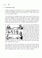 MATLAB 사용 방법과 AM, FM,DS-SS 파형관찰 및 소스코드 2페이지