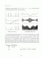 MATLAB 사용 방법과 AM, FM,DS-SS 파형관찰 및 소스코드 15페이지