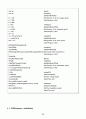 MATLAB 사용 방법과 AM, FM,DS-SS 파형관찰 및 소스코드 40페이지