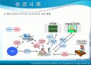J.C Penney 의 두얼굴 6페이지
