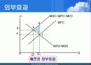 외부효과 4페이지