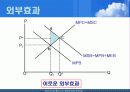 외부효과 5페이지