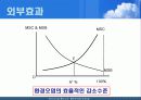 외부효과 9페이지