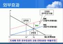 외부효과 13페이지