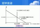 외부효과 17페이지