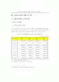 국제조달시장의 현황과 성공적인 국제조달시장 진출을 위한 전자무역 활용방안 8페이지