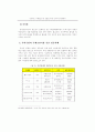 국제조달시장의 현황과 성공적인 국제조달시장 진출을 위한 전자무역 활용방안 20페이지