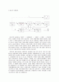 달고기(목우촌)유통실태 조사 4페이지