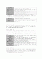 교육과정의 역사 학습중심, 경험중심 3페이지