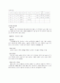 [지역사회간호학]가정방문 CASE STUDY 2페이지