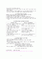 [사회과학] 프로젝트 접근법의 역사적 배경에 관란 보고서 자료입니다. 2페이지